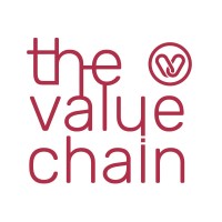 https://2205679.fs1.hubspotusercontent-na1.net/hubfs/2205679/THEVALUECHAIN.jpg