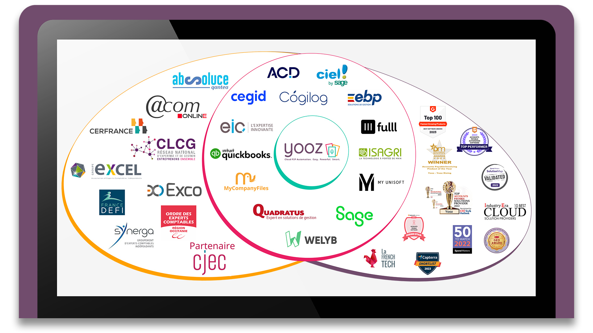 Yooz-Website-Solutions-Vignettes-Video-graphExpert-2023-03
